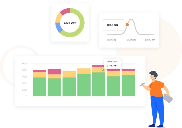 Detaylı Rapor ve Analizler