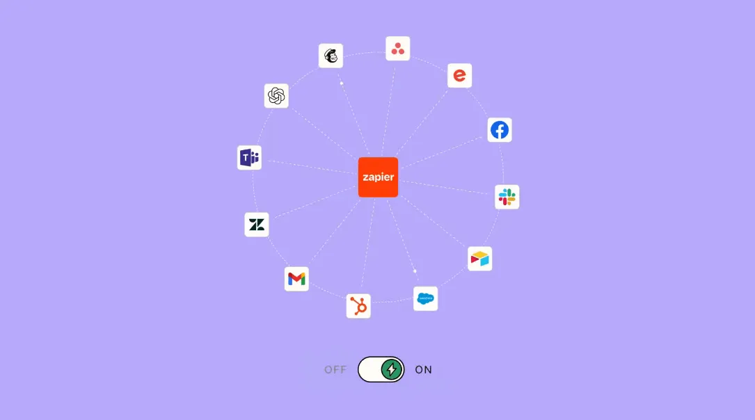 zapier que es como usarlo como funciona reseña 
