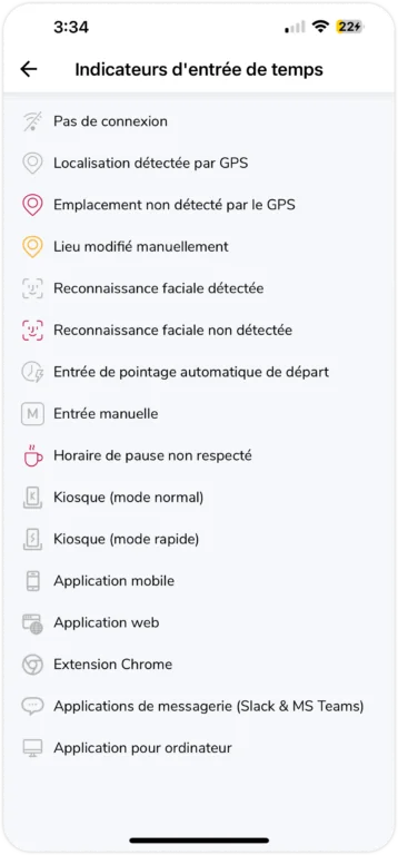 Indicateurs de feuilles de temps sur mobile