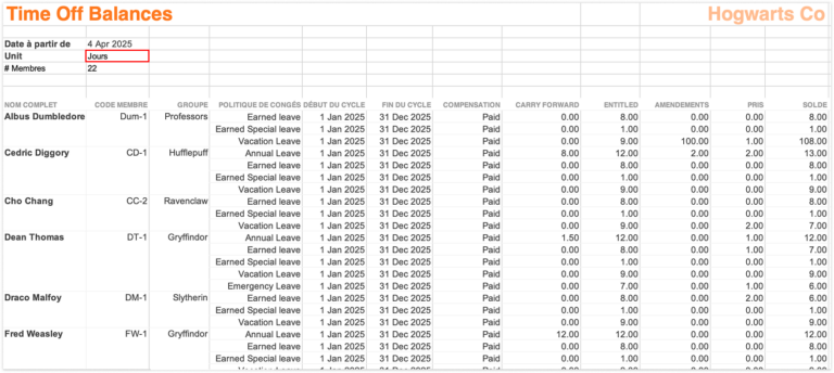Rapport du solde des congés en jours
