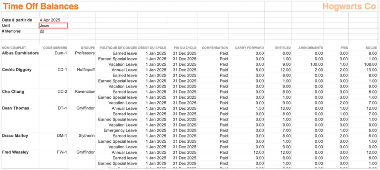 Rapport du solde des congés en jours