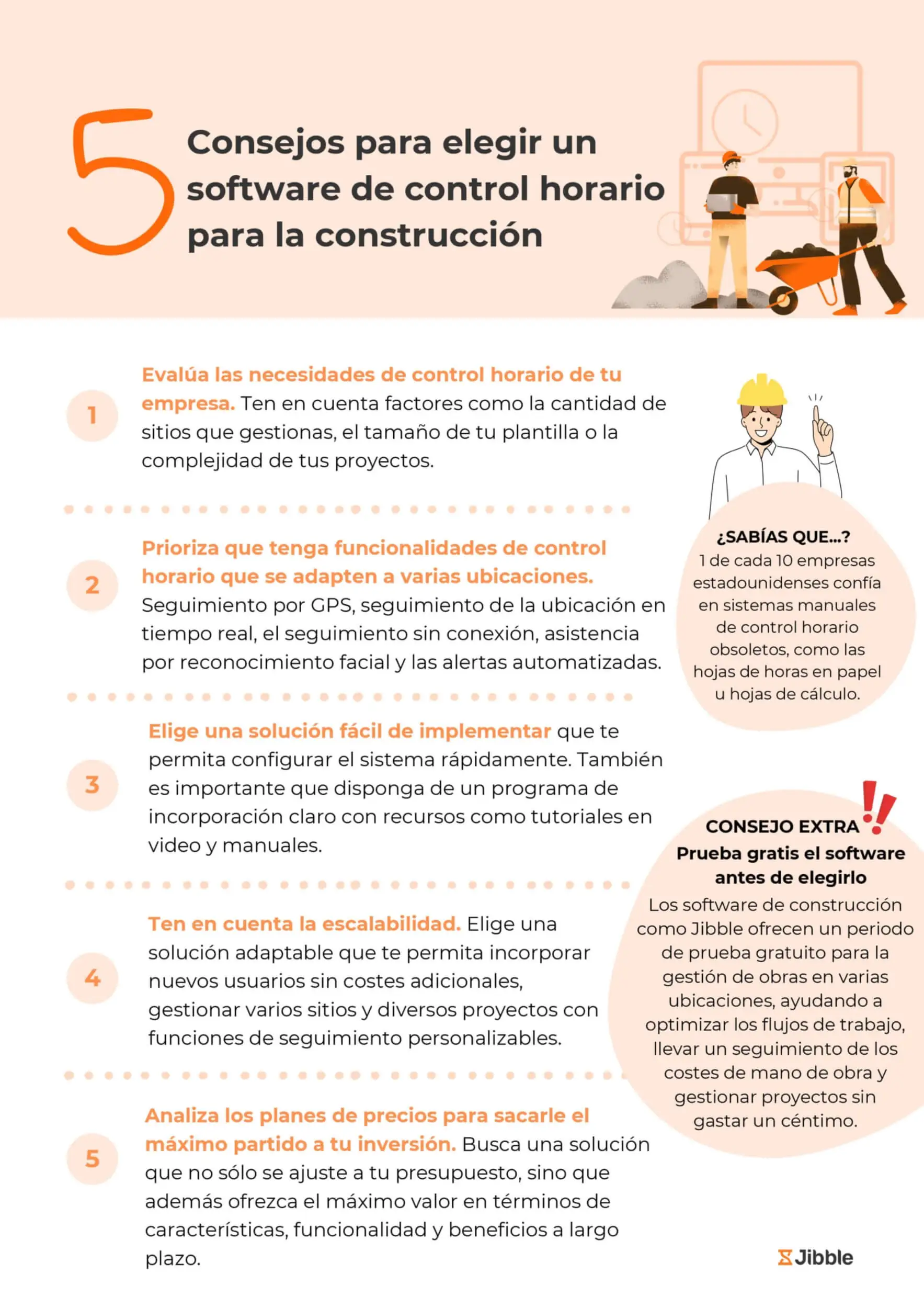 Cómo elegir software control horario para construcción en varias obras