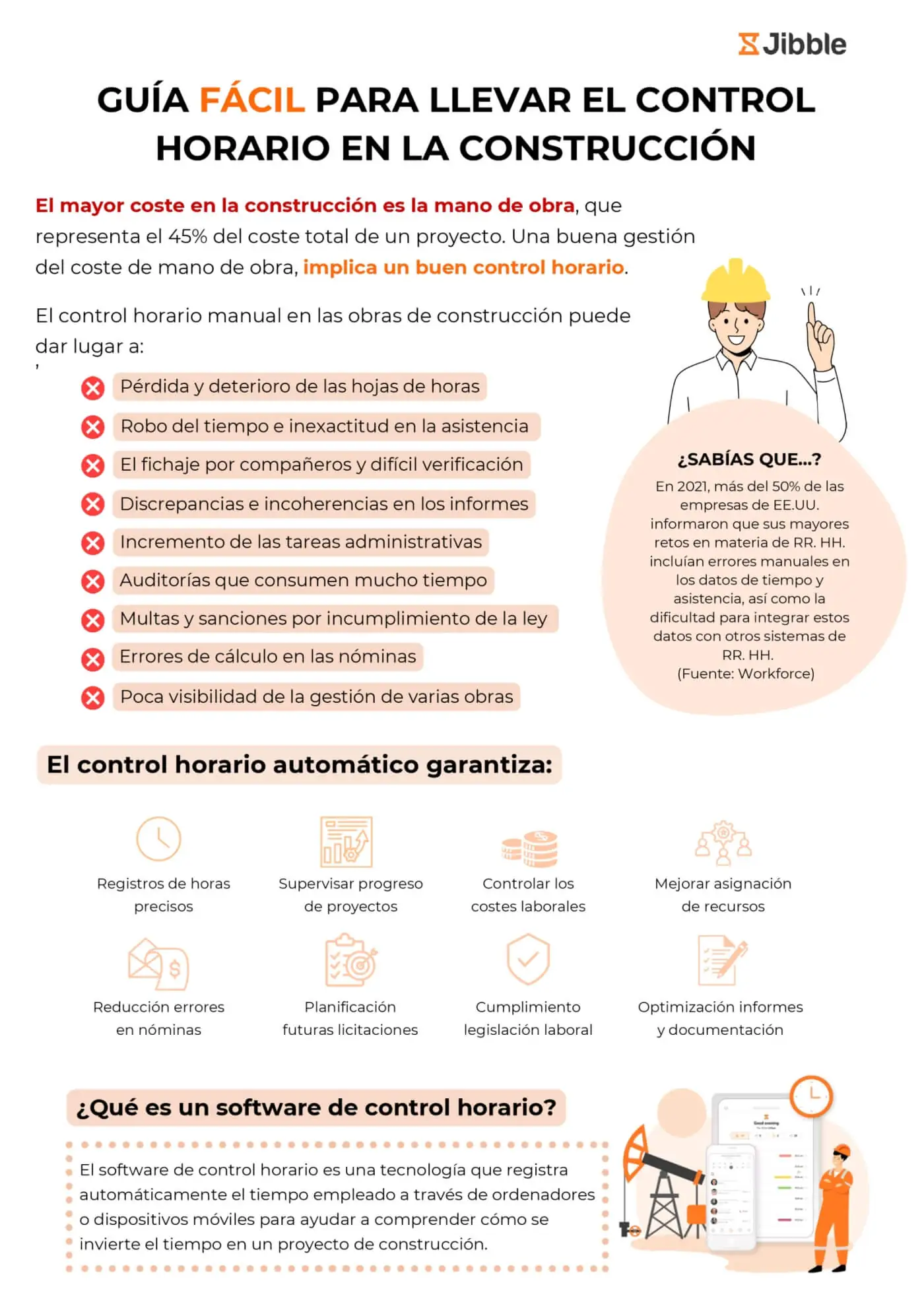 Guía para el control horario en la construcción