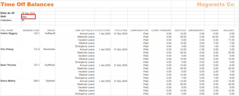 Time off balance report (days)