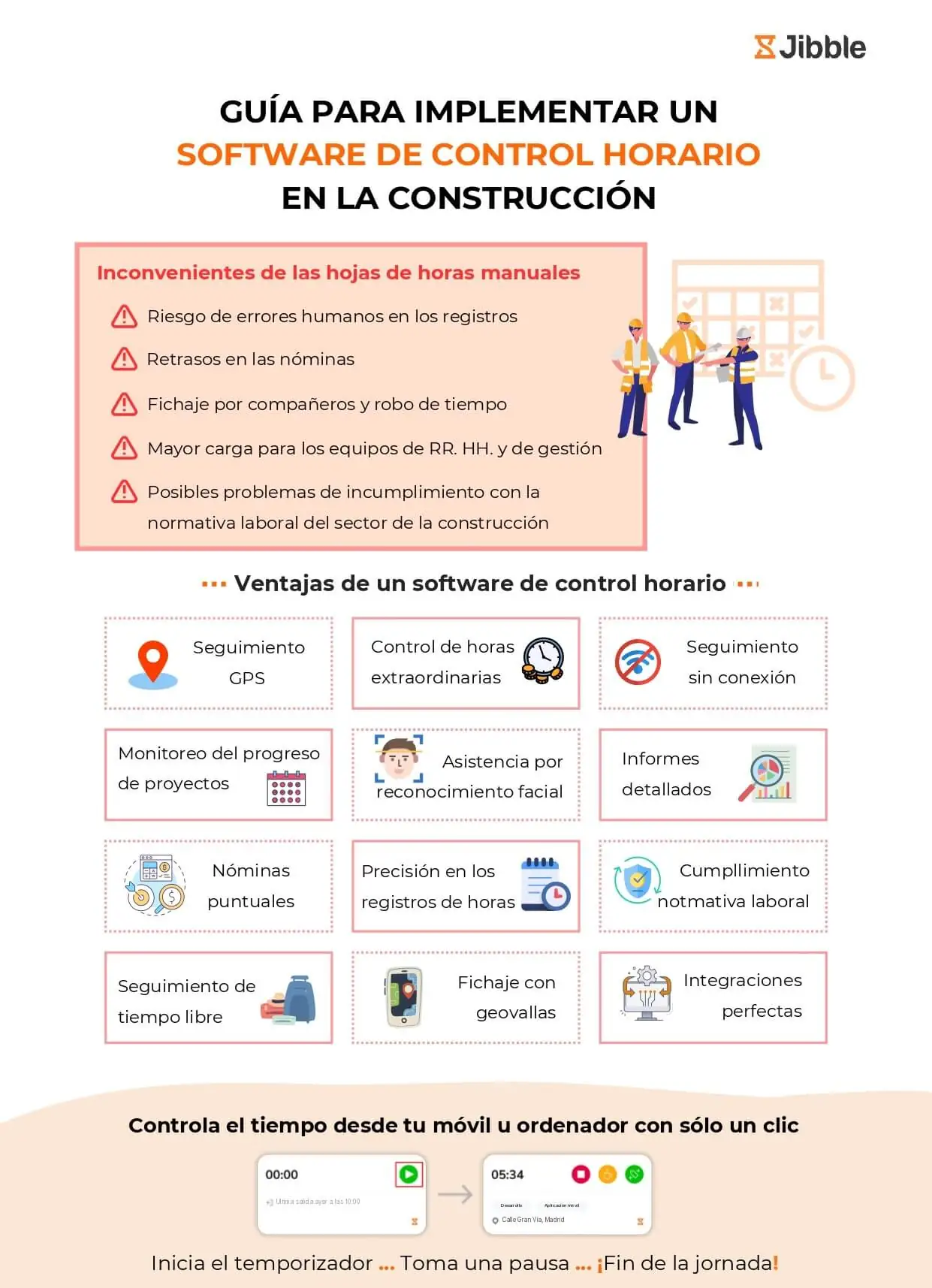Guía para implementar software de control horario en la construcción