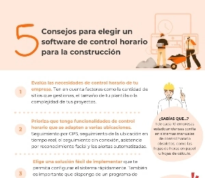 portada Cómo elegir software control horario en construcción para varias obras
