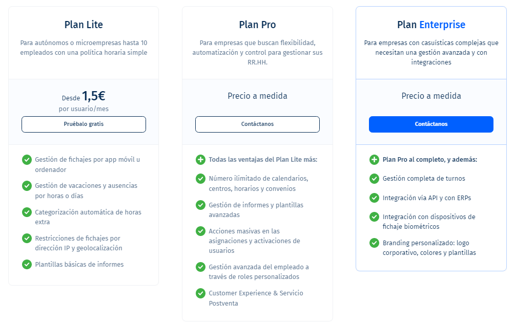 precios woffu reseña