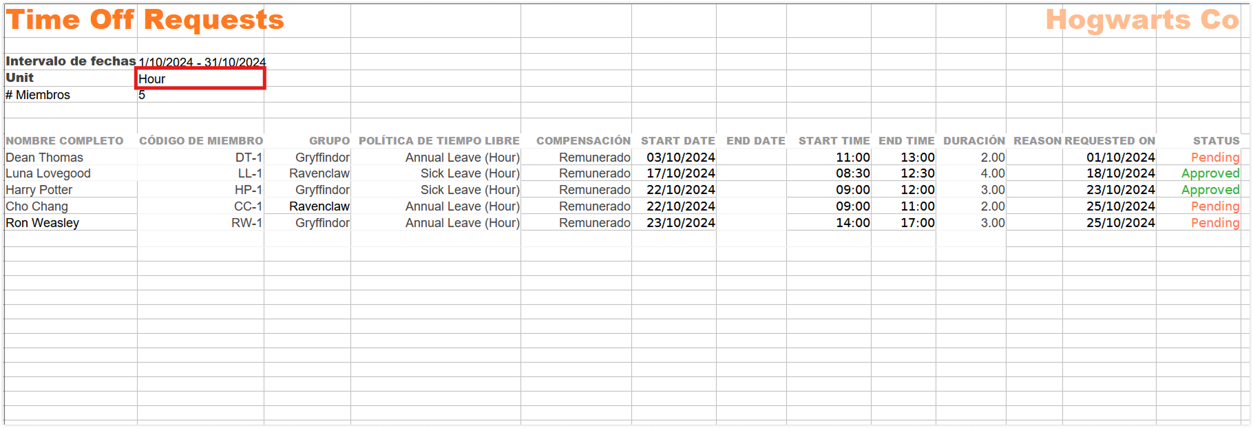 Time off requests for hours