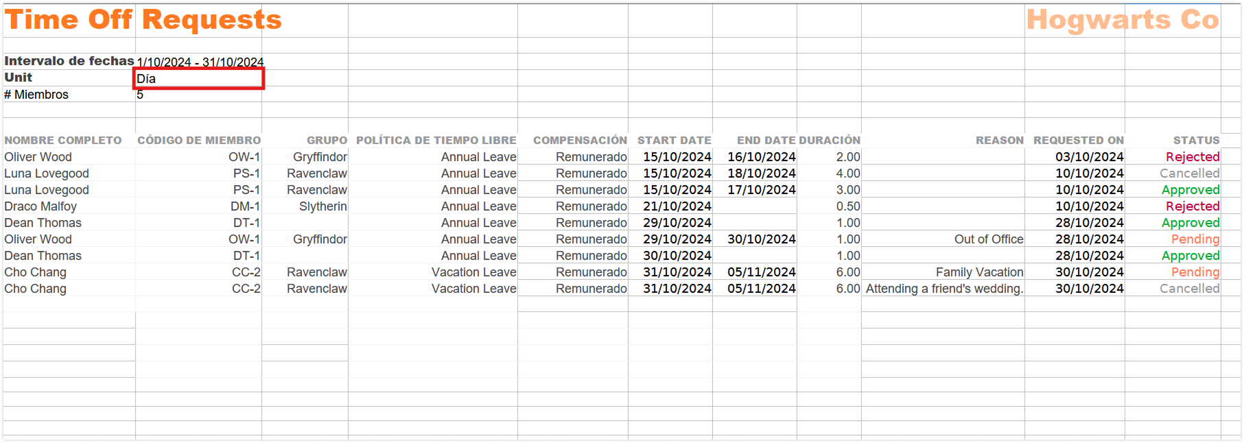 Time off requests for days