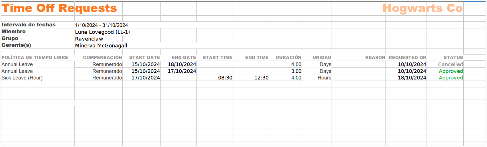 Time off requests for individual members