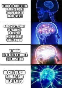Meme sul cervello in espansione: viaggio nel tempo