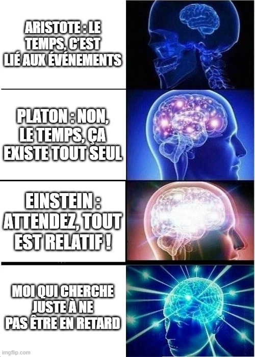 Mème sur l'expansion du cerveau : moi en train de réfléchir au voyage dans le temps.