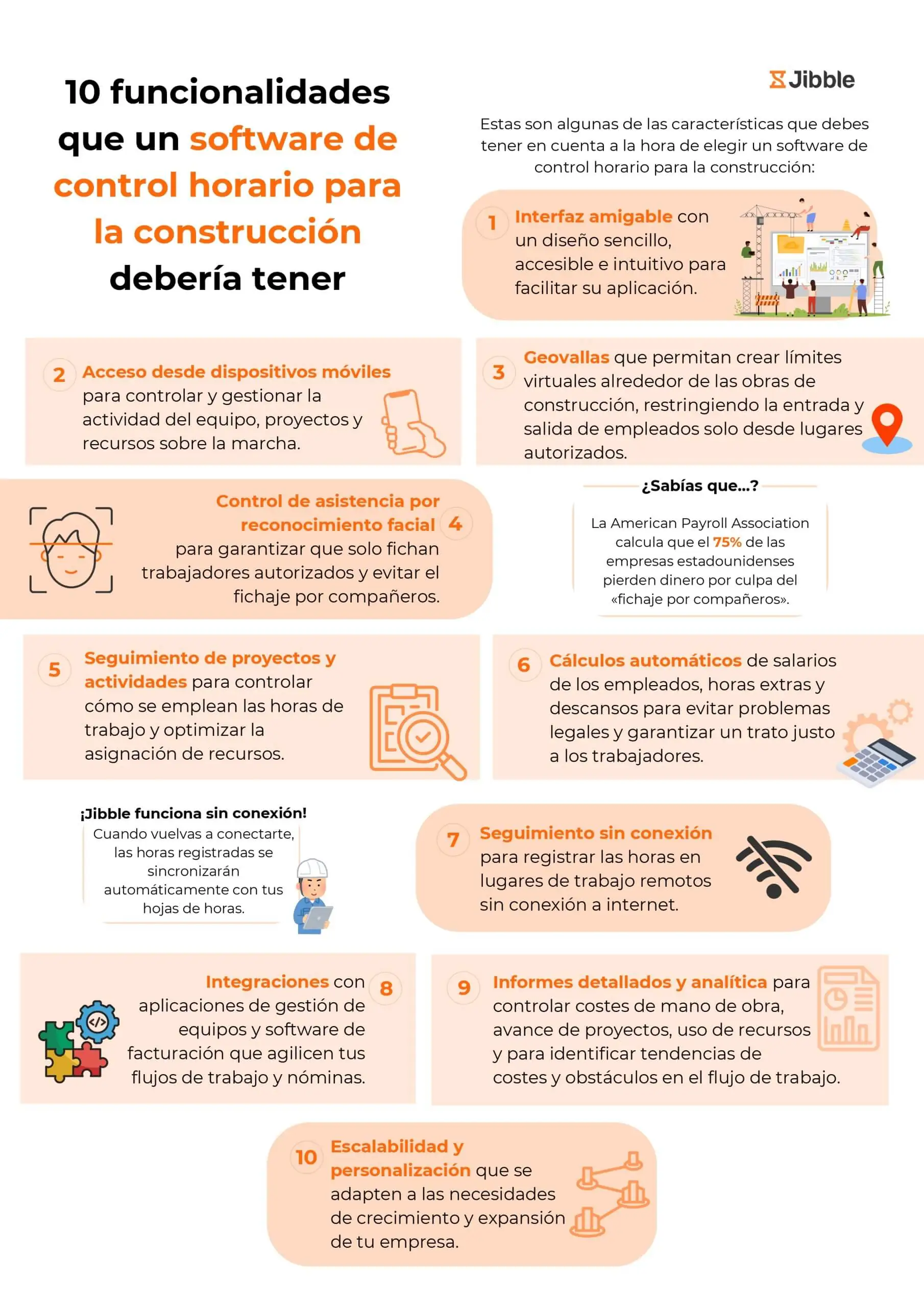 Guía sobre las funciones del software de control horario en la construcción