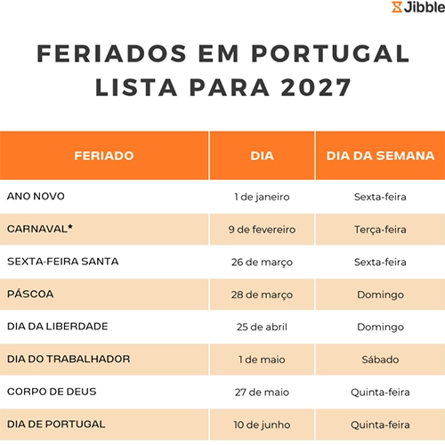 ícone da lista de feriados portugal 2027