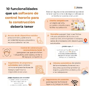 portada 10 funcionalidades de un software de control horario para construcción