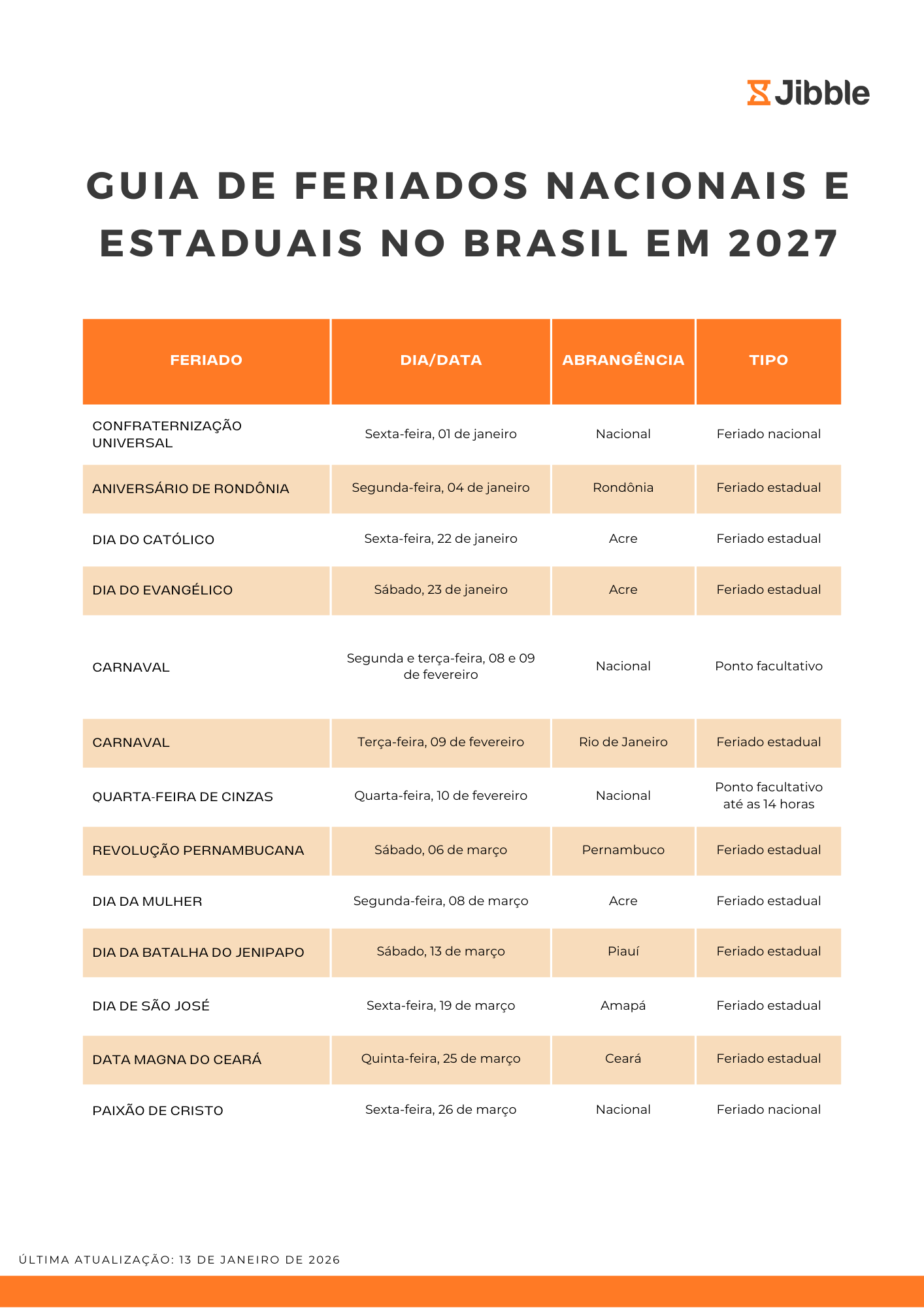 guia de feriados no brasil em 2027
