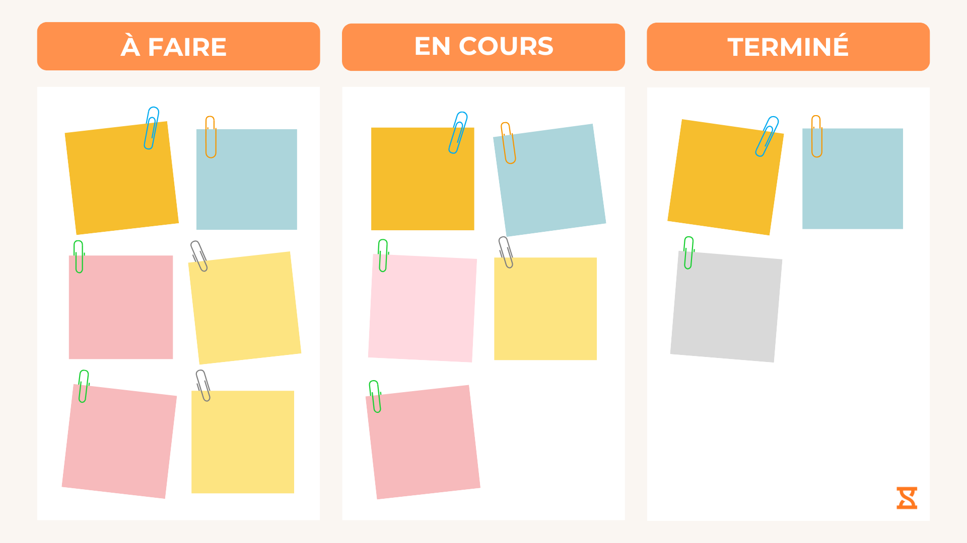 Tableau Kanban illustré de Jibble