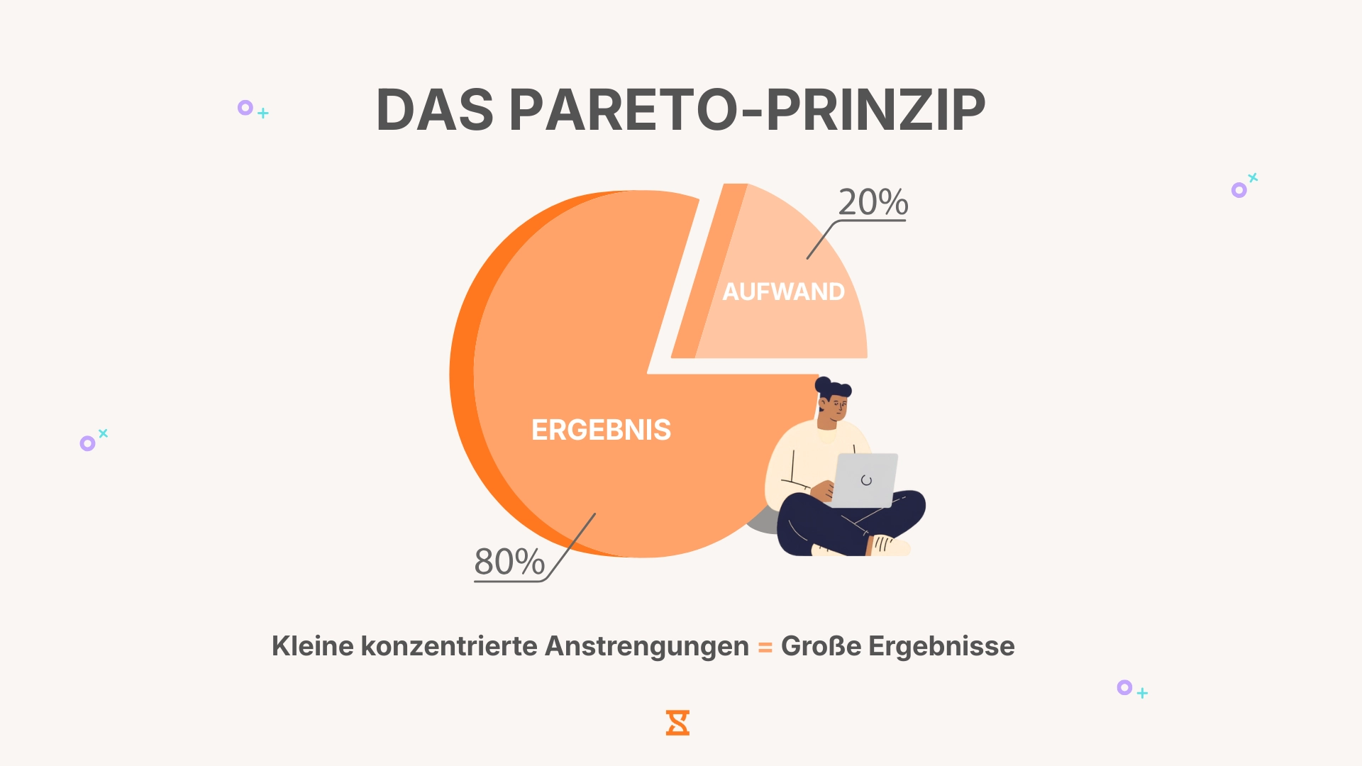 Das Pareto-Prinzip erklärt