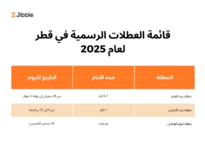 العطلات الرسمية الإمارات 2025