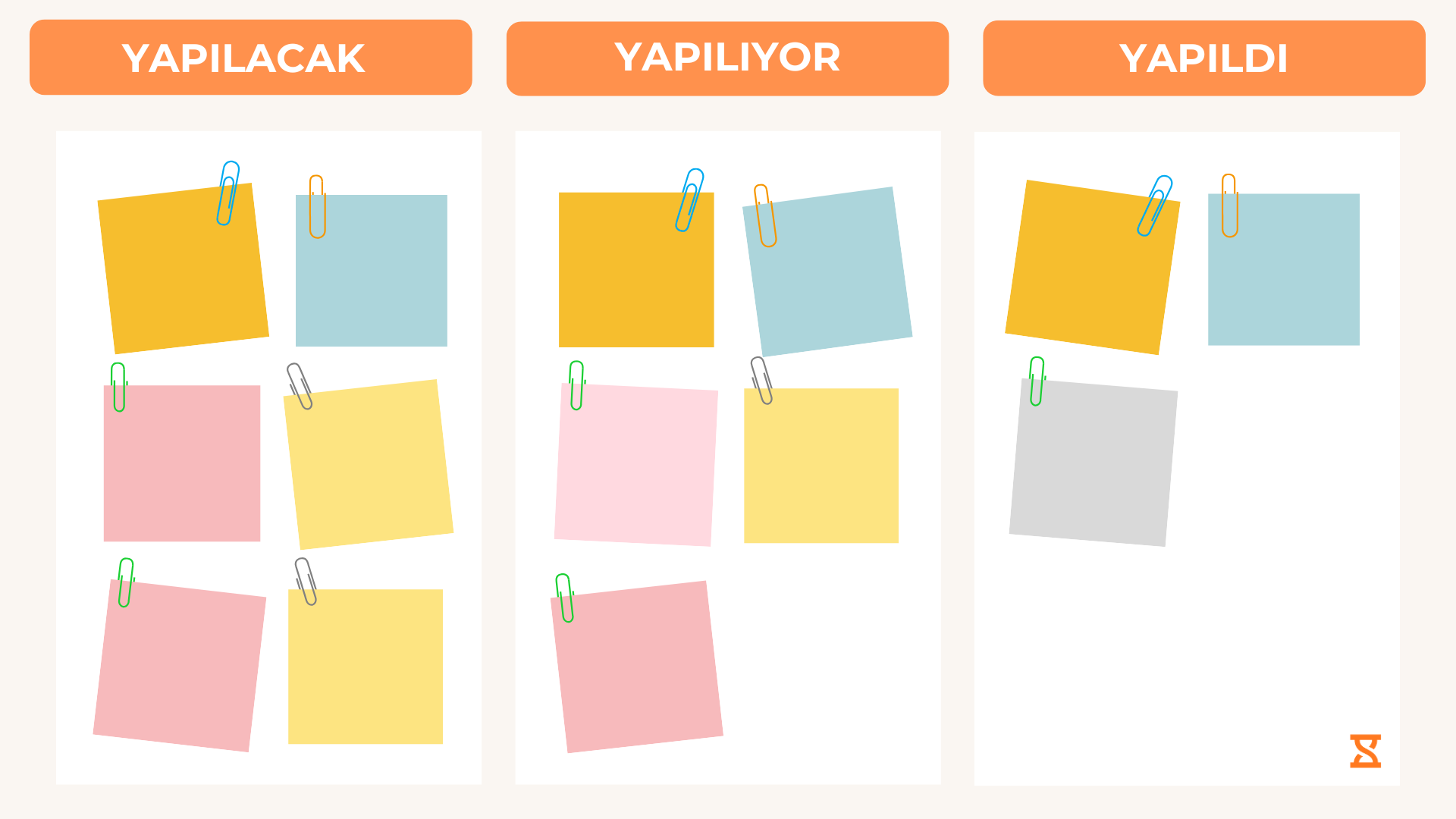 Turkish Kanban