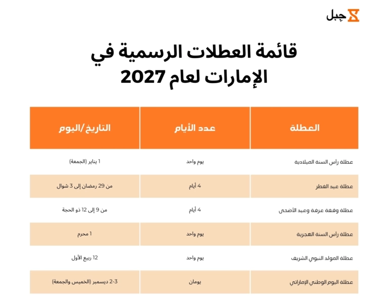 ملصق العطلات الرسمية في الإمارات لعام 2027