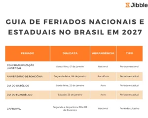 ícone feriados no brasil em 2027