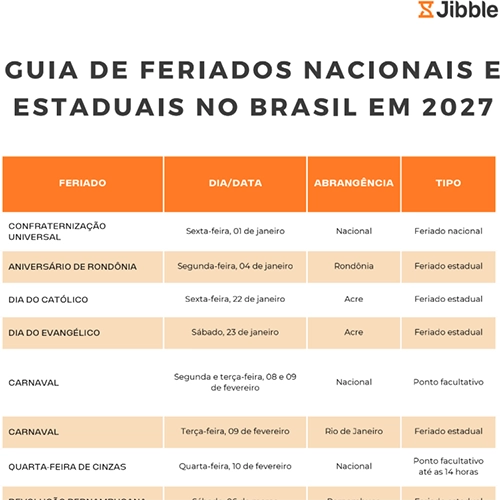 ícone do guia de feriados no brasil em 2027