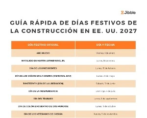 portada Guía rápida de festivos de la construcción en EE. UU. 2027