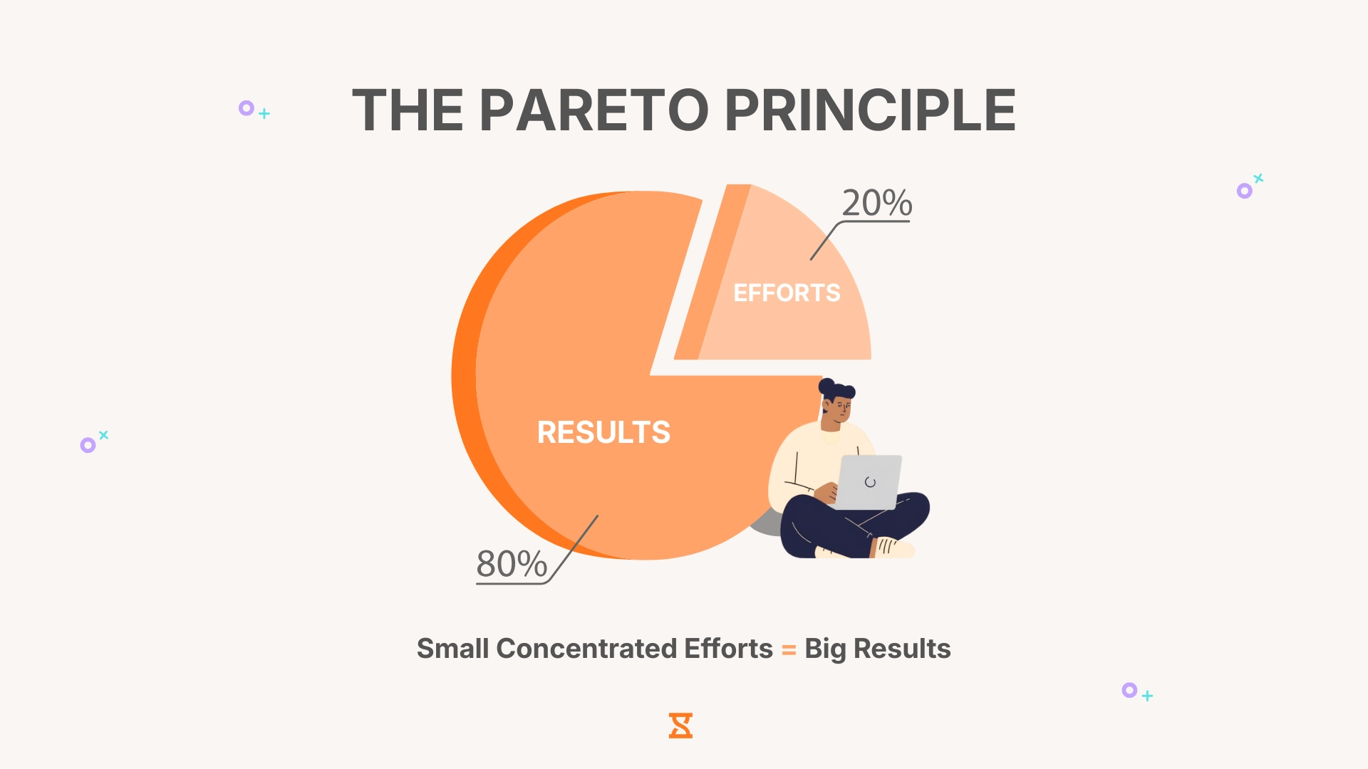 the pareto principle explained