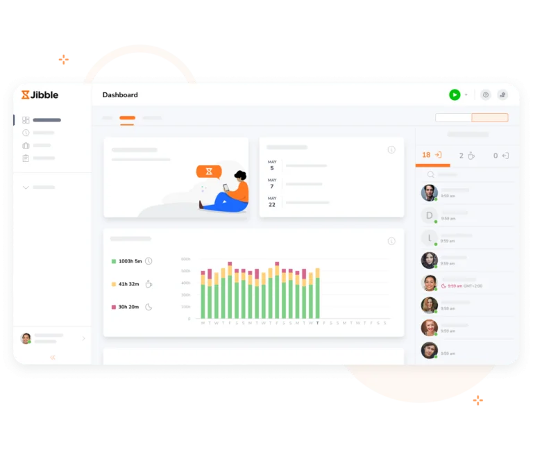 Dashboard showing details of employee attendance