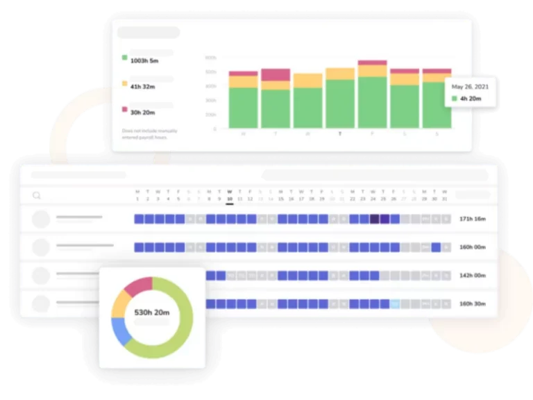 Gráfico de horas rastreadas, folha de ponto detalhada e tempo rastreado em atividades com o software de controle de horas extras do Jibble