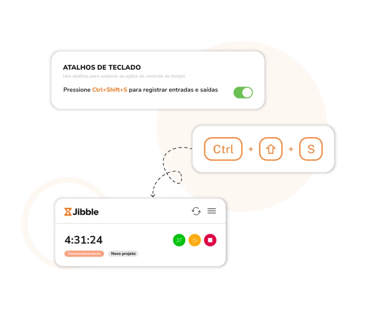 Atalhos de teclado que pode usar com a extensão para o Chrome do software de controle de horas no Jibble