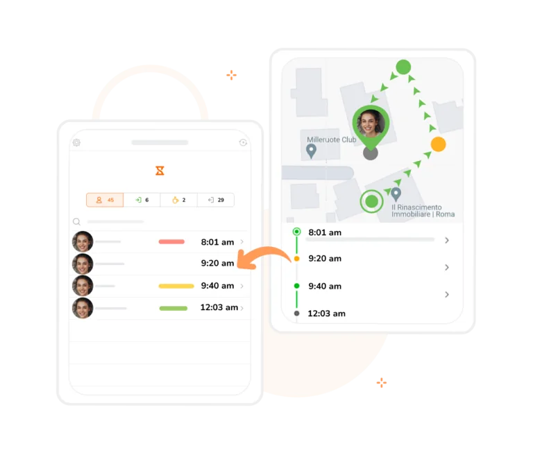 Monitoraggio dei percorsi dei movimento con la geolocalizzazione.