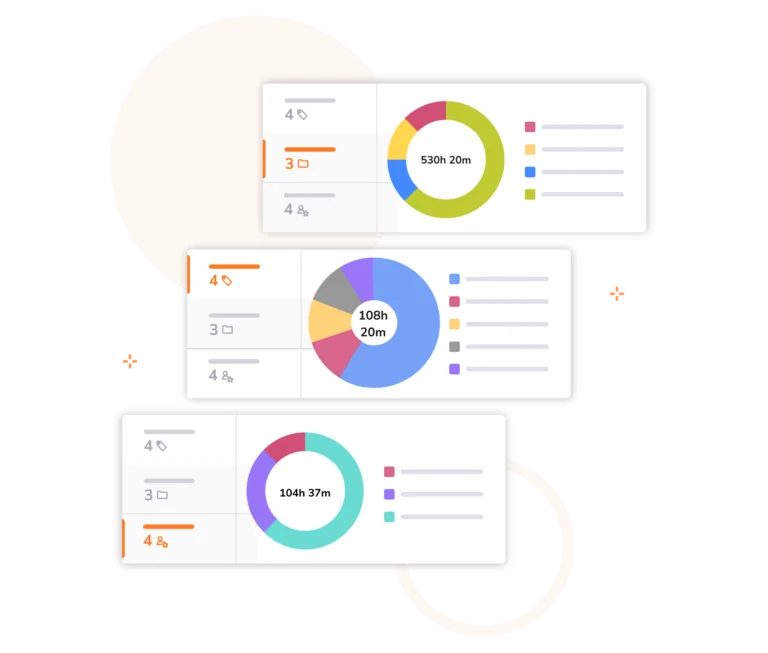 Activity tracking for different virtual assistance tasks.