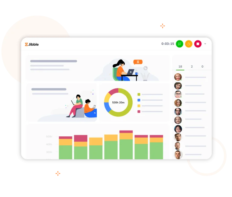 An overview of the Jibble dashboard