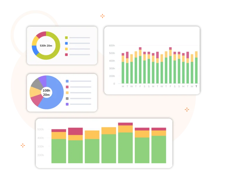 Charts and graphs to visualize time data.