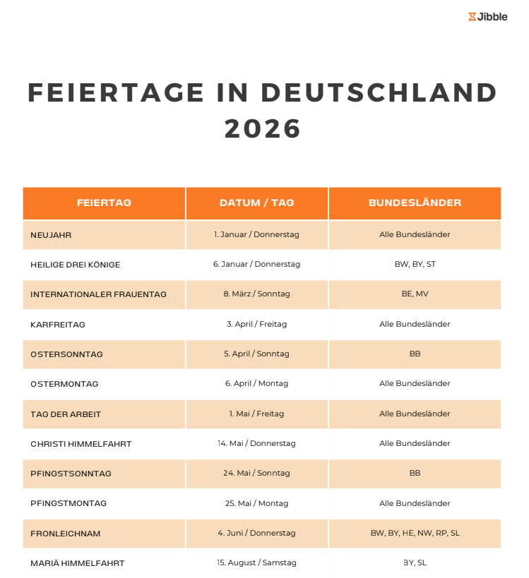 Feiertage in Deutschland 2026