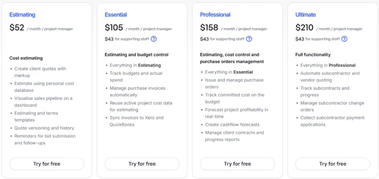 Pricing tiers of Planyard