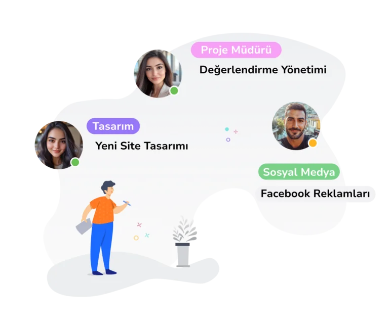 hubspot - turkish