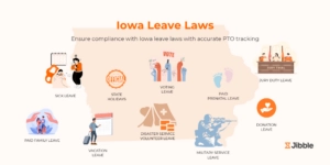 employee leave types in iowa