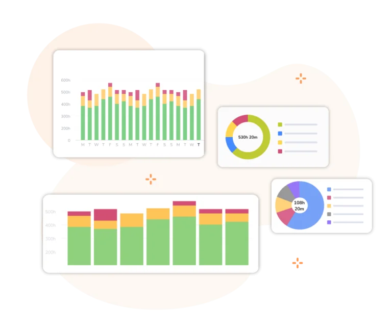 Relatórios de horas registradas com gráficos