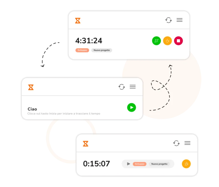 Timbrature dettagliate con l'estensione per Chrome del timer di Jibble.