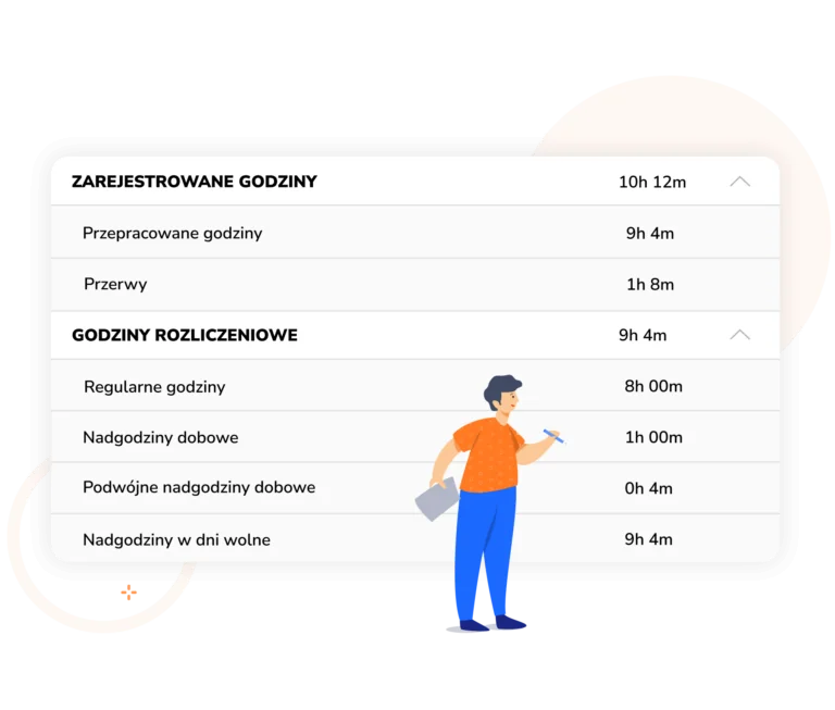 Zestawienie przepracowanych godzin, godzin rozliczeniowych i nadgodzin zarejestrowanych w Jibble.