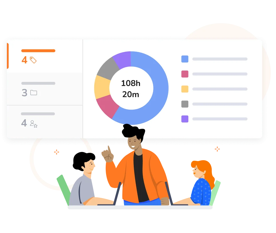 Tracking time against activities, projects and clients