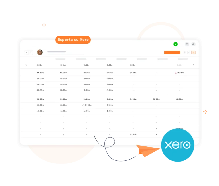 Invio dei dati dei timesheet da Jibble a Xero