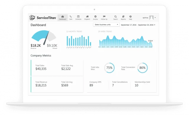 View of ServiceTitan's dashboard