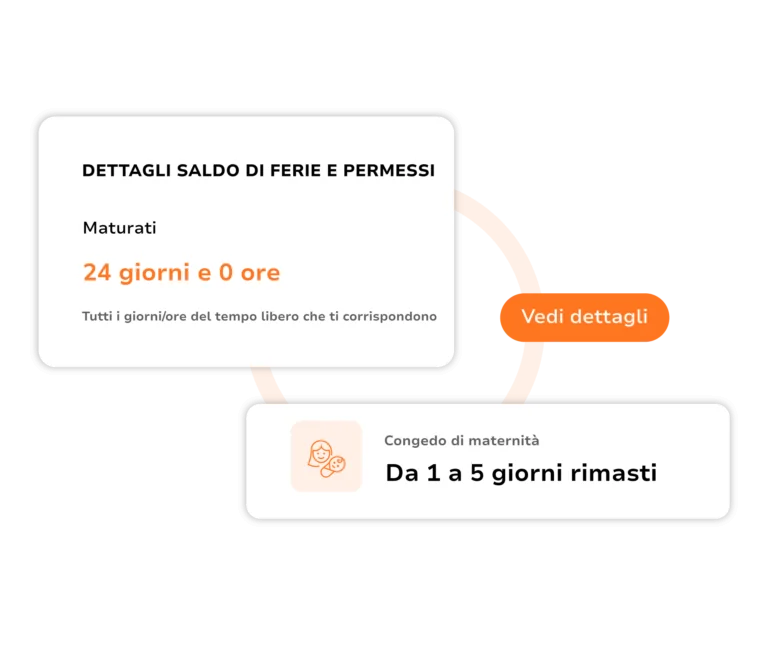 Software di monitoraggio del tempo libero con approvazioni.