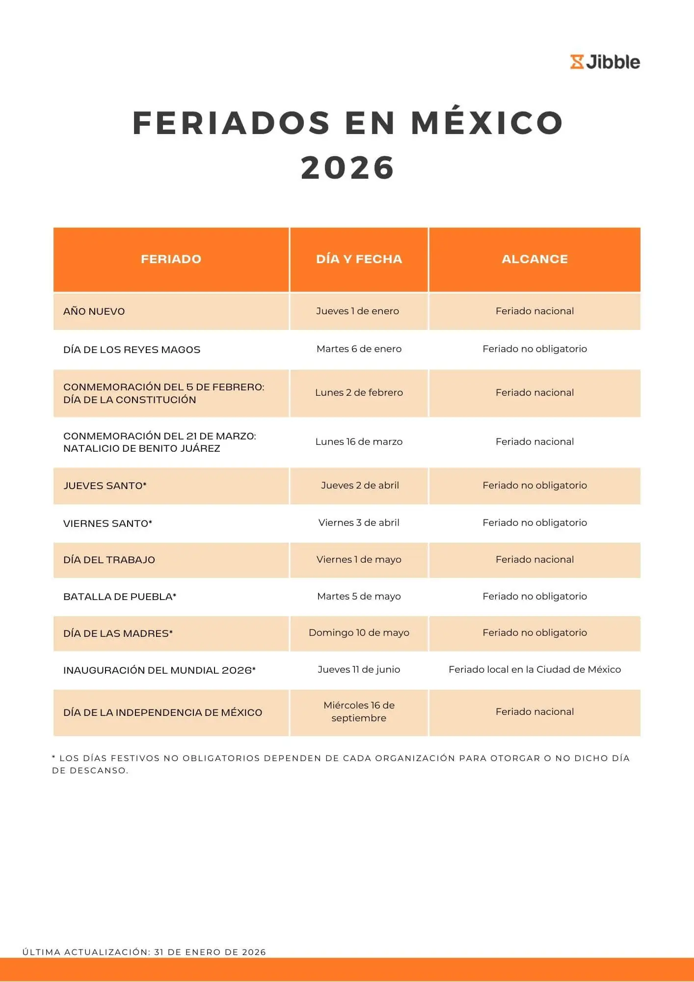 Lista de feriados en México en 2026