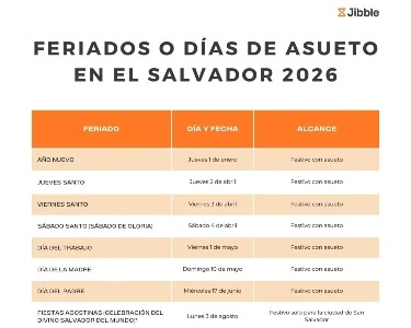 Portada feriados en El Salvador en 2026
