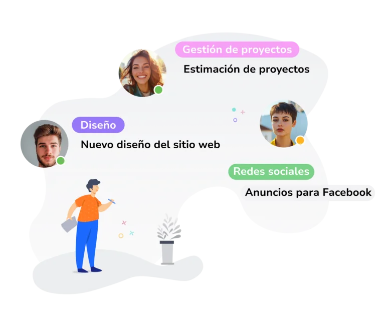 seguimiento de la actividad en español